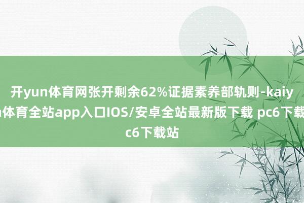 开yun体育网张开剩余62%证据素养部轨则-kaiyun体育全站app入口IOS/安卓全站最新版下载 pc6下载站