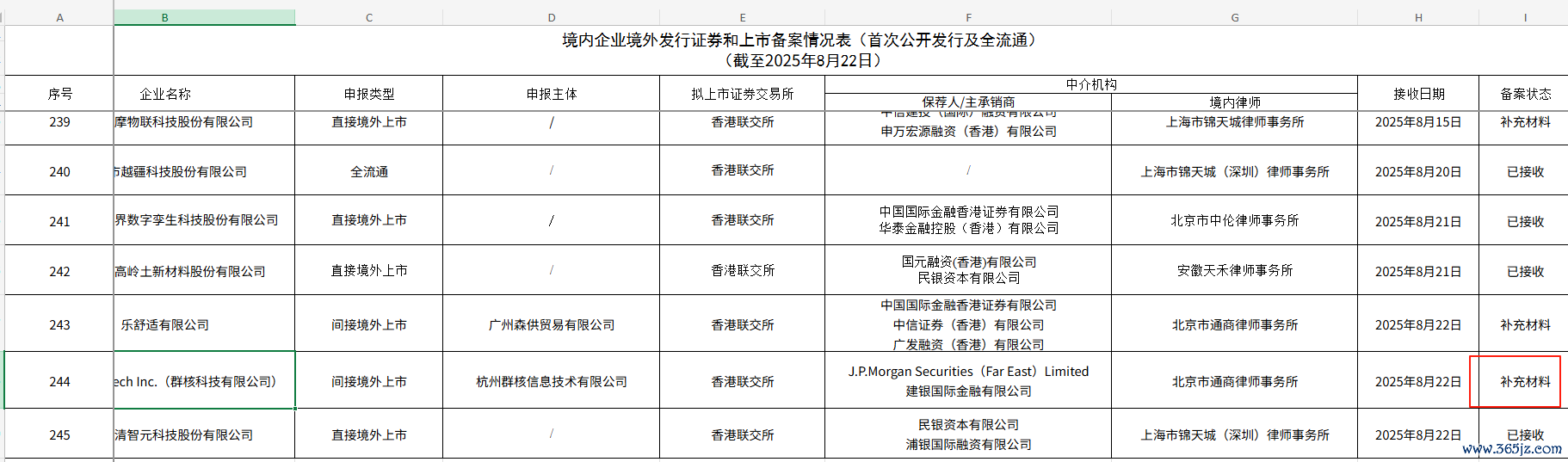 证监会官网