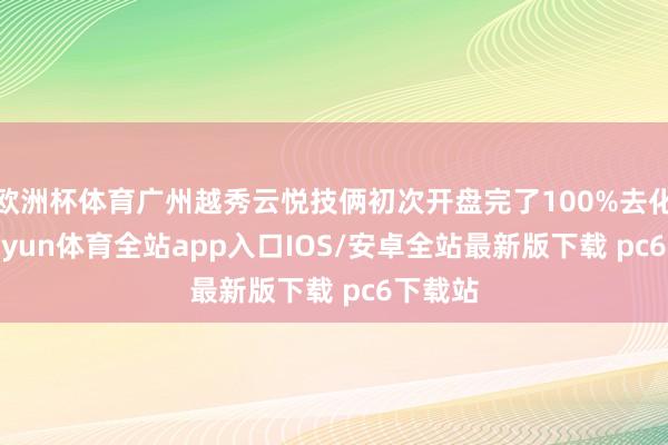 欧洲杯体育广州越秀云悦技俩初次开盘完了100%去化率-kaiyun体育全站app入口IOS/安卓全站最新版下载 pc6下载站