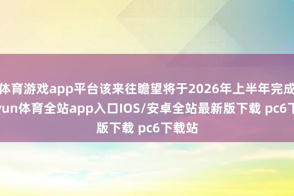 体育游戏app平台该来往瞻望将于2026年上半年完成-kaiyun体育全站app入口IOS/安卓全站最新版下载 pc6下载站