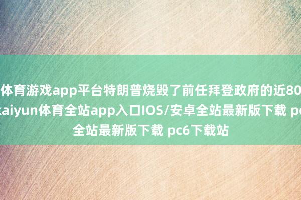 体育游戏app平台特朗普烧毁了前任拜登政府的近80项战略-kaiyun体育全站app入口IOS/安卓全站最新版下载 pc6下载站
